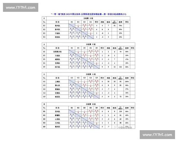 国家队比赛日赛程安排与球员出场时间全面解读