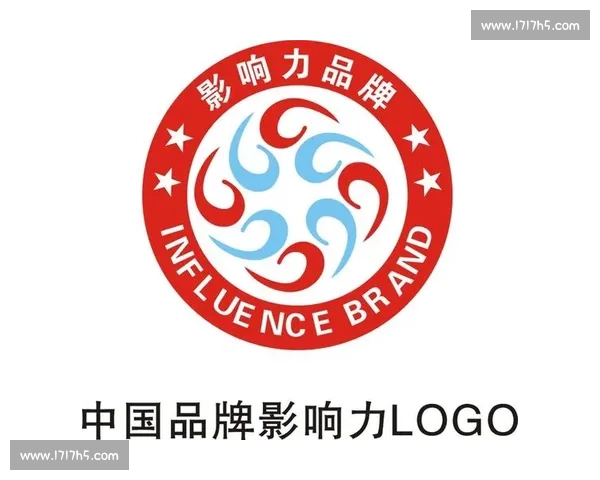 企业品牌建设战略升级与市场影响力全面提升方案